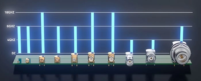 coax_aufmacher_evertiq_A5_700