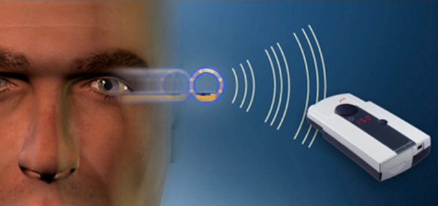 in-eye-sensor