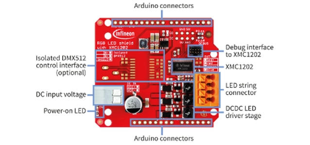 led-shield-with-xmc1202