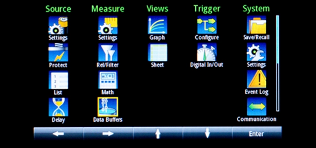 2280s-menu-display