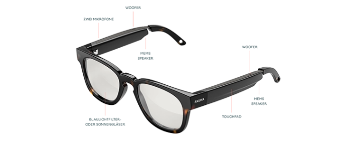 Fauna-explanation-cooperation