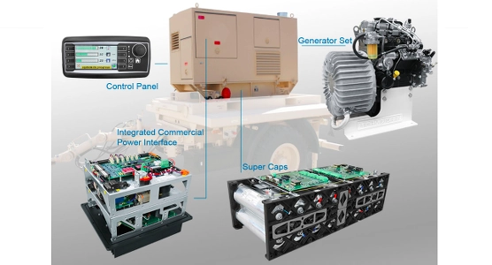 energy-systems-military