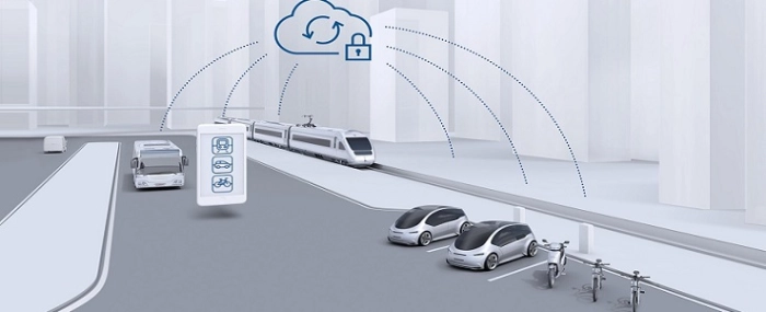 Connected-Mobility-title2