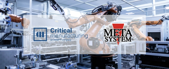 Meta-System