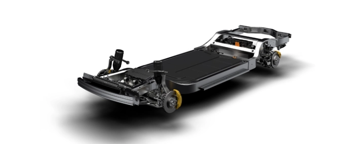 chassi-skaeboard-style