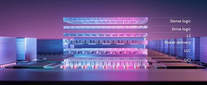 EVG_CMOS_2