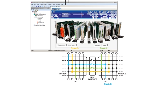 Interfaces_Signal-Routing-Software