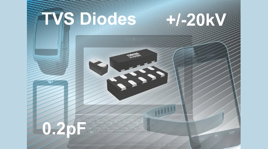 TVS-Diodes