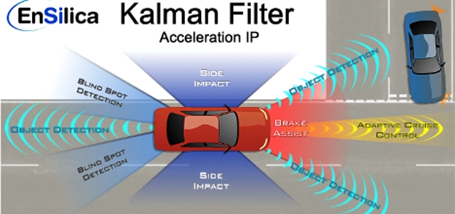 kalman-filter