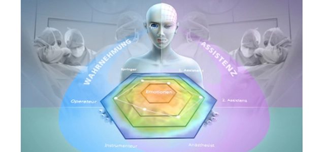 konsensop-chart-graphics