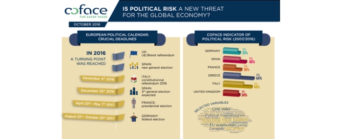 risk-factors