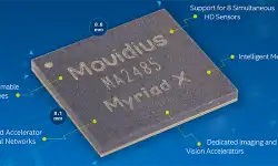 movidius-myriad-specs