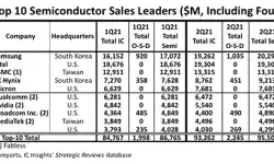 Samsung-Passes-Intel-to-Become-Worlds-Largest-Semi-Supplier-NEW