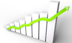 economic_growth