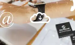 MSLD-DAC