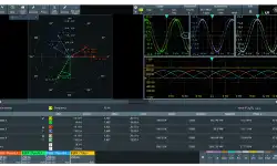 MXO5-Oscilloscope
