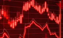 GamOl-analysis-stock-crisis