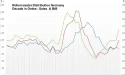 news_fbdi_738x500_exact