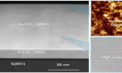 veeco-imec-evertiq-700x300