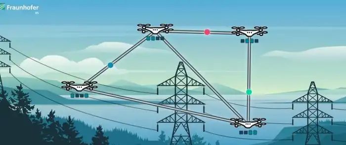 IIS_mesh_network_drones