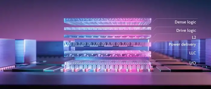 EVG_CMOS_2
