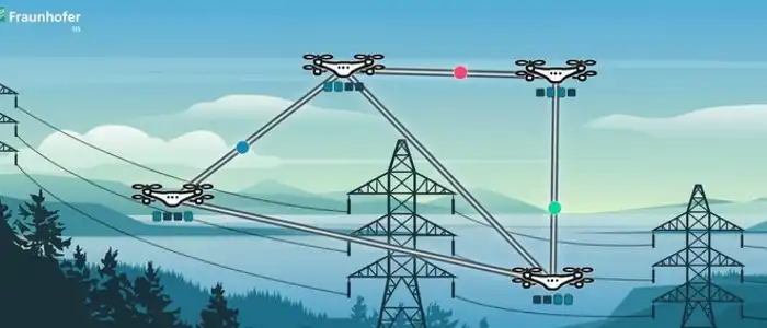 IIS_mesh_network_drones