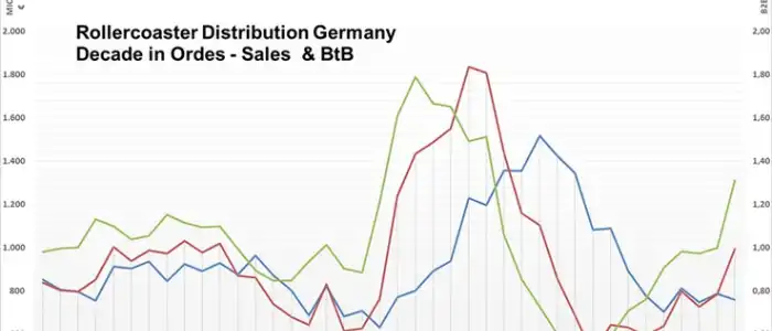news_fbdi_738x500_exact